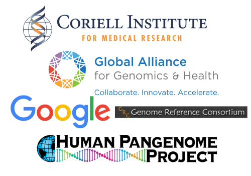 hprc partner logos